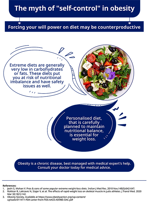 IN22OB00010-Diet-and-Obesity-infographic-1